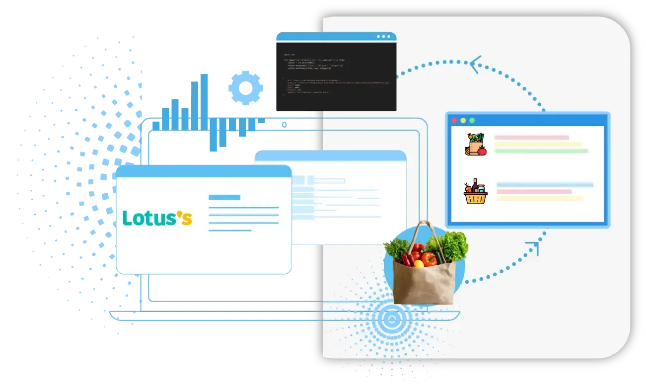 Lotus’s Grocery Data Scraper